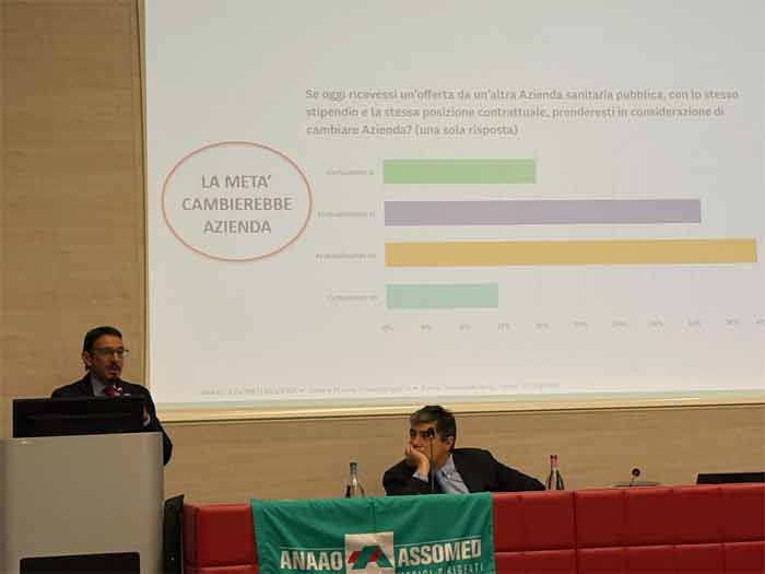 Sanità modenese, ANAAO: «Servono condizioni di lavoro migliori e il coinvolgimento dei professionisti nelle scelte sul futuro dei servizi ospedalieri e territoriali»